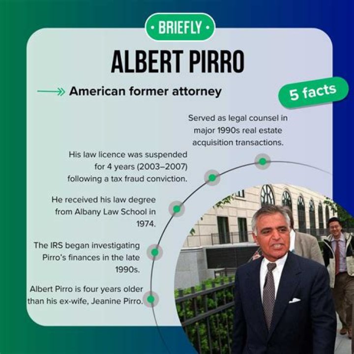 Albert Pirro: His Current Endeavors And Legacy