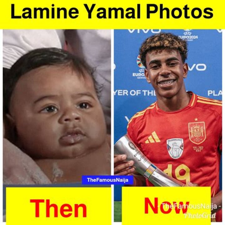 Determining The Age Of Lamine Yamal's Girlfriend: Uncovering The Truth