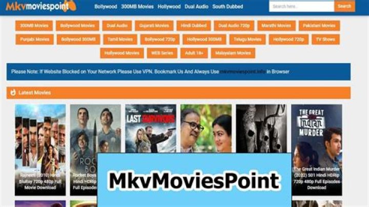 Discover A Goldmine Of Movies At MKVMoviesPoint
