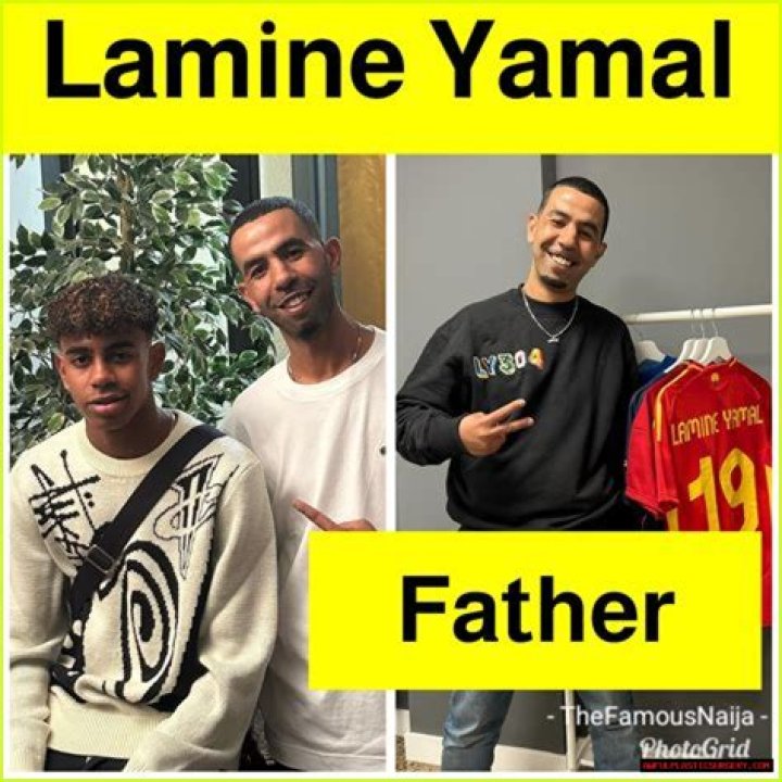 Discover The Essential Guide: Yamal Dad Agr