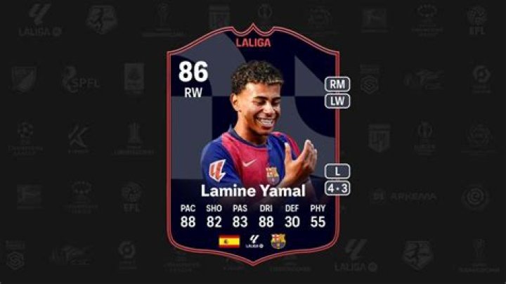 Discover The Ultimate Financial Solution: The Unbeatable Yamal Card