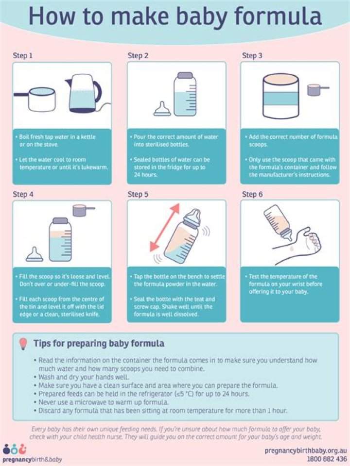 Exclusive Guide To Preparing For A Smooth Yamal Birth