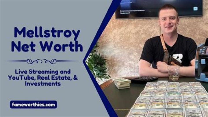 Mellstroy's Net Worth: The Untold Story Of Wealth And Success