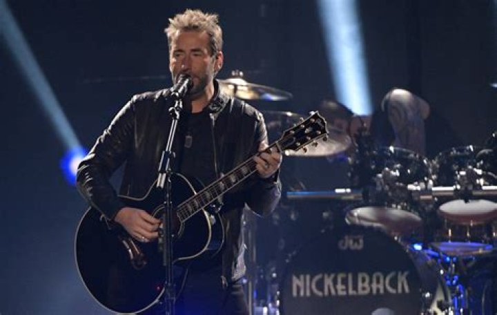 The Comprehensive Guide To Chad Kroeger's Siblings: A Family Portrait