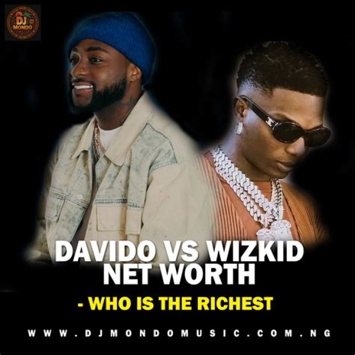 The Definitive Guide To Davido's Net Worth According To Forbes