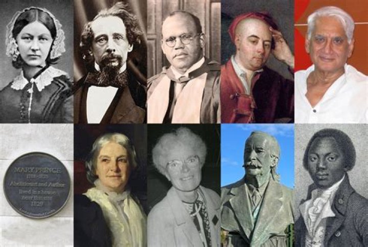 The Renowned Richards: Notable Figures Named Richard