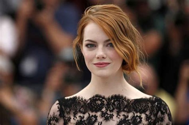 The Sexiest Actresses In Hollywood