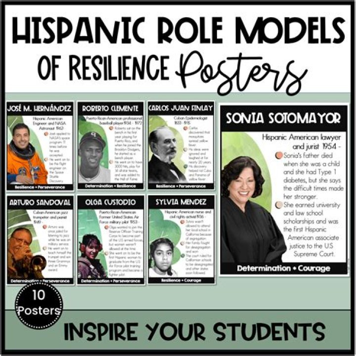 The Ultimate Guide To Bellingham Role Models: Inspiring Stories And Impact