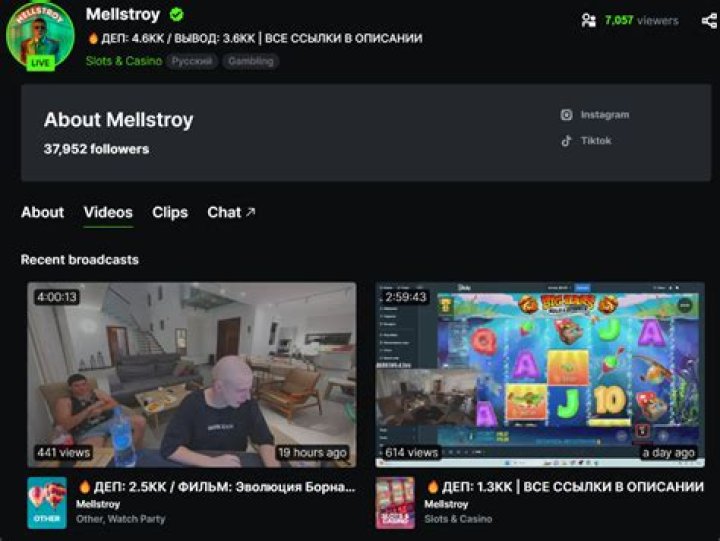 The Ultimate Guide To Mellstroy Stream On Reddit: Unlocking The Secrets