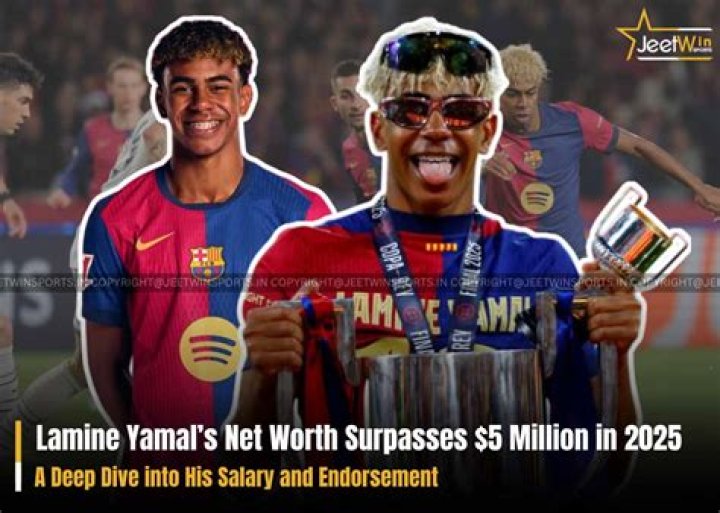 Uncover The Riches: Lamine Yamal's Net Worth Revealed