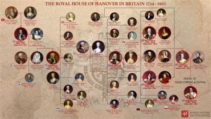 Uncovering The Family Lineage Of George Farmer