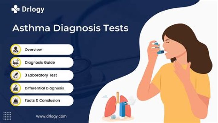 Uncovering The Truth: Violet Affleck's Asthma Diagnosis
