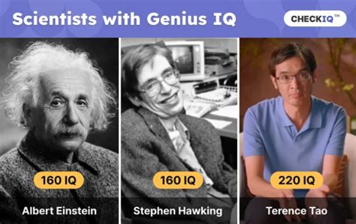 Unveiling The Minds Of High IQ Individuals: Exploring The Extraordinary