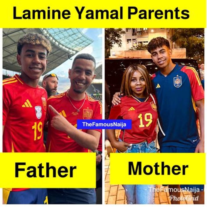 What Age Is Lamine Yamal's Father: Exploring His Family Ancestry